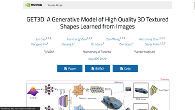 Get3D Nvidia